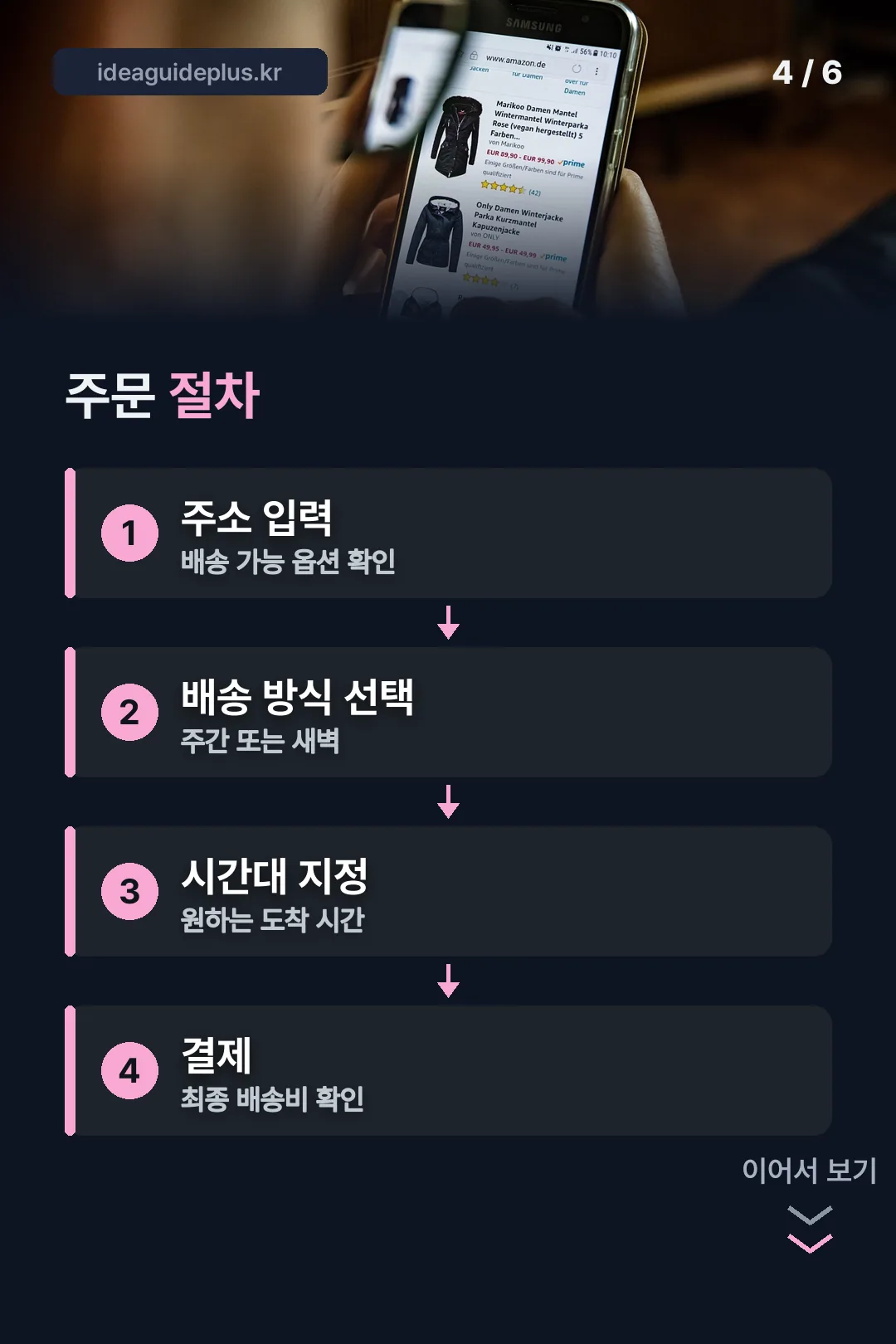 주문 절차