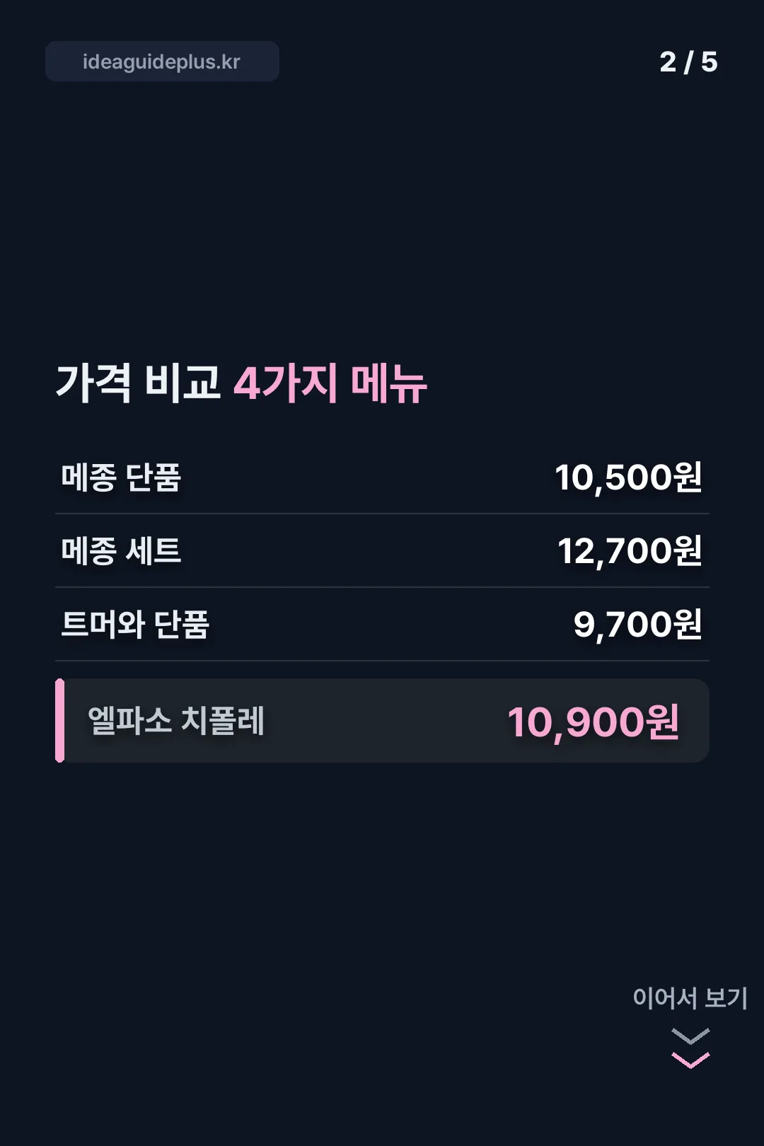 가격 비교 4가지 메뉴