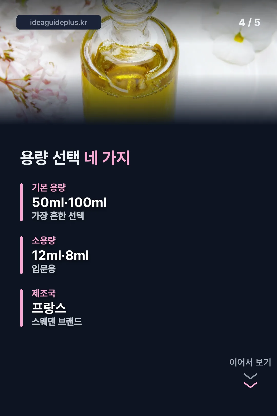 용량 선택 네 가지