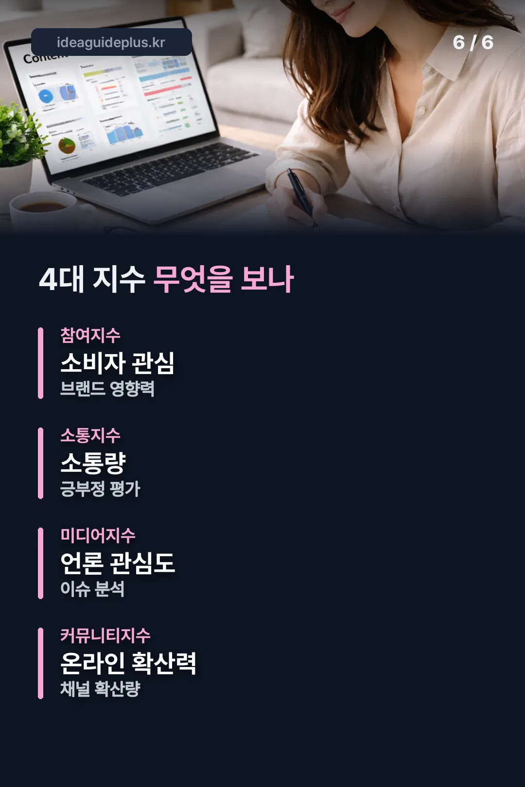 4대 지수 요약