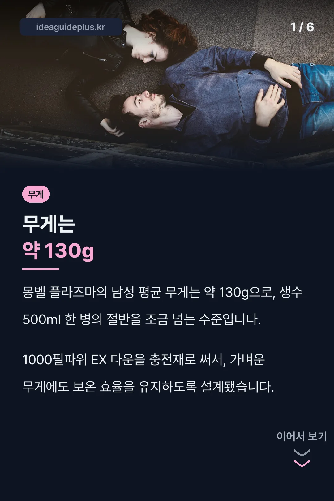 몽벨 플라즈마 무게 130g