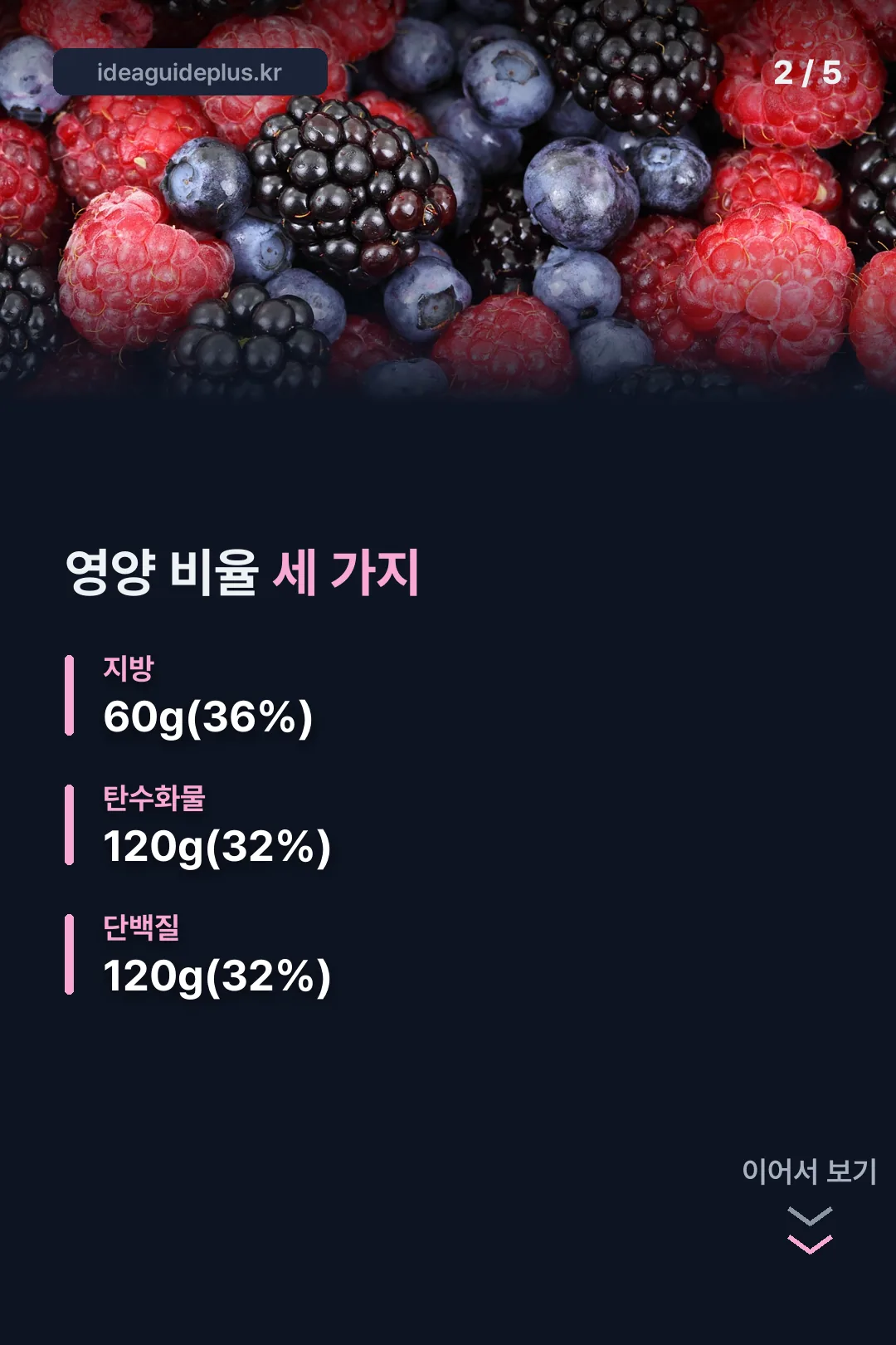 영양 비율 세 가지